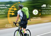 how to avoid shoulder strain with heavy cycling backpacks || Backpackbin.com